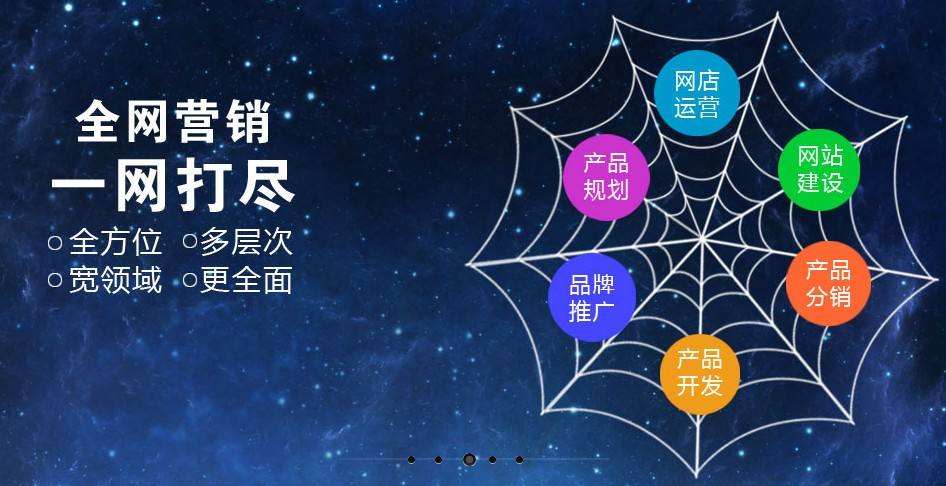 国产白丝无码免费视频 告知你网络营销的几种方法！